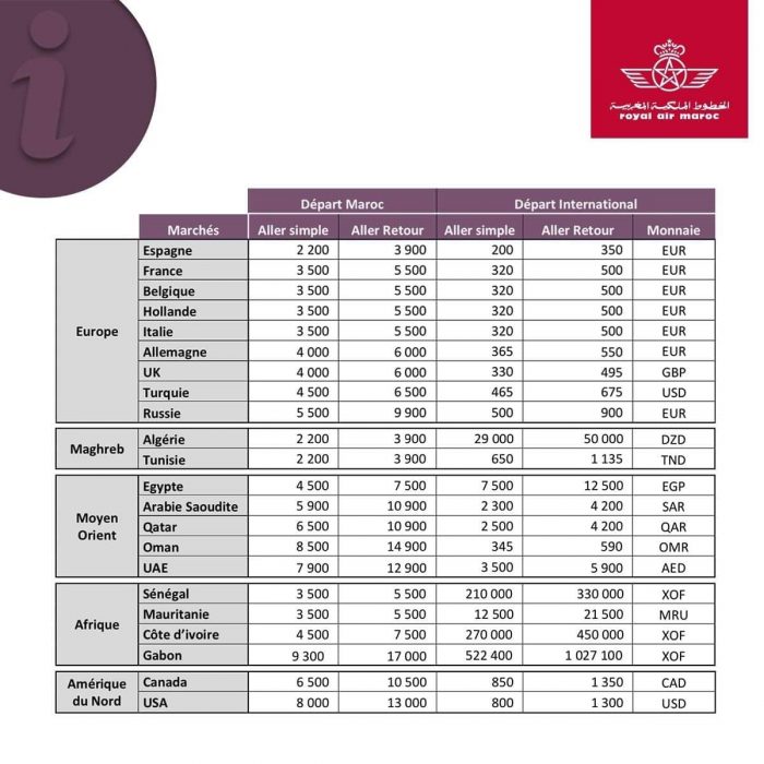 Visa maroc prix