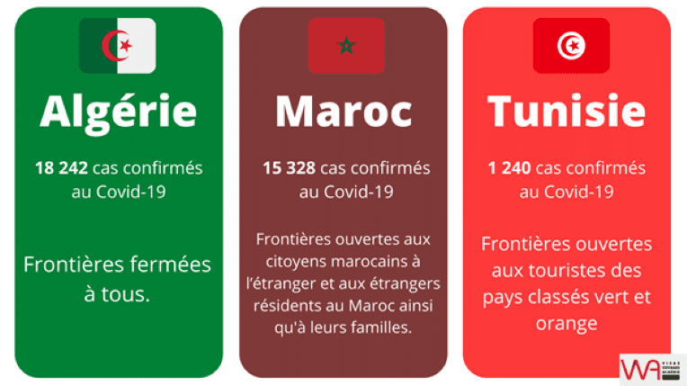 Le Maroc passe à côté de la saison touristique - Visas ...